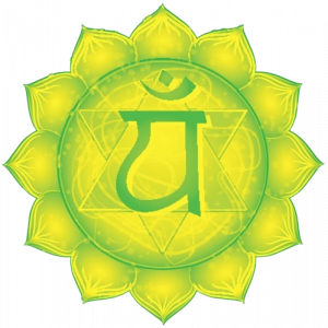 Anahata Chakra Yantra