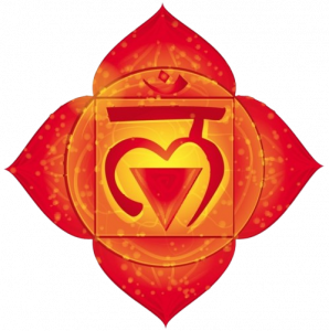 Muladhara Chakra Yantra