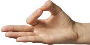 Gyan Mudra - Chin Mudra