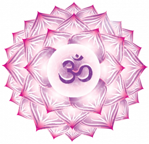 Sahasrara Chakra Yantra