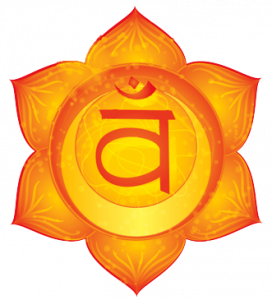 Svadhisthana Chakra Yantra